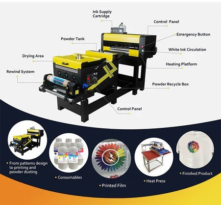 A2 16"Dual Printing Heads DTF Printer  (Contact us before purchasing to ensure stock availability!)